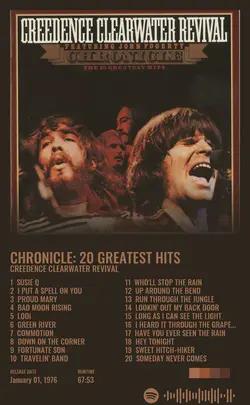 Creedence Clearwater Revival - Chronicle 20 Greatest Hits.jpg